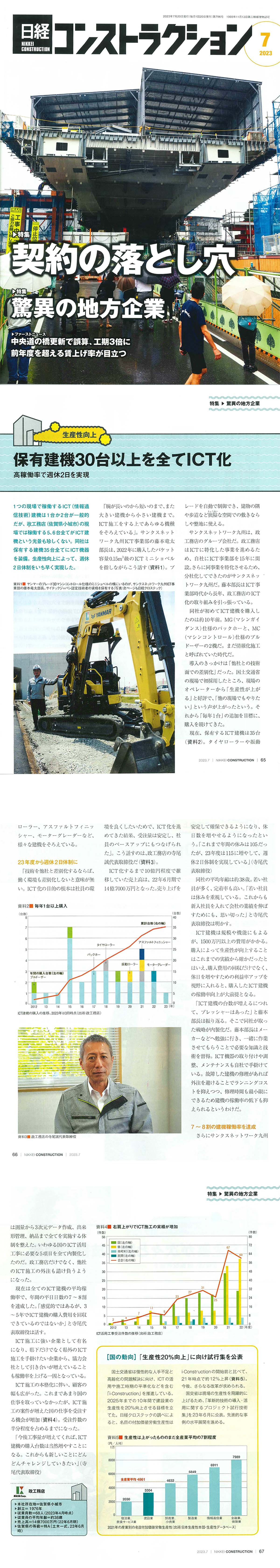 日経コンストラクション2023-7月号